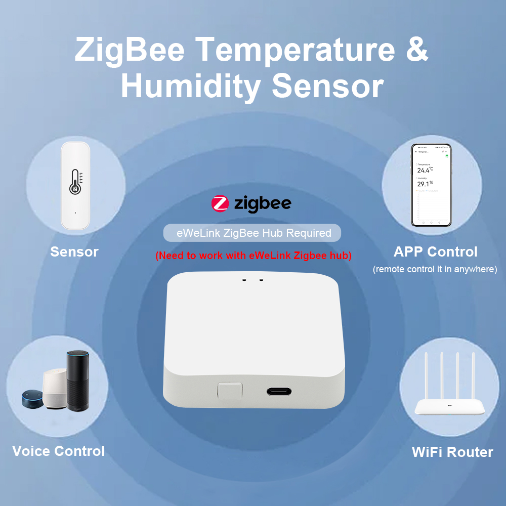 Ewelink ZigBee Smart Temperatu – обзор и цена Digital Hygrometer Probe