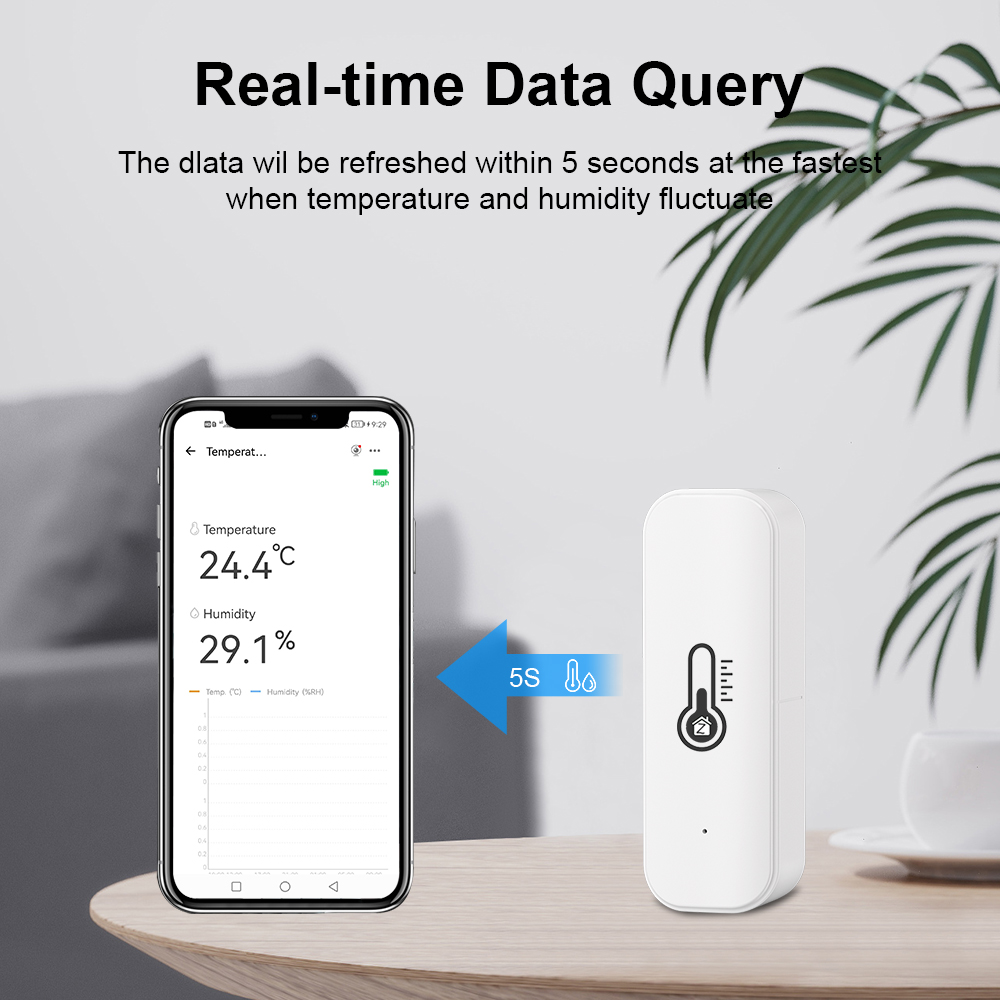Ewelink ZigBee Smart Temperatu – обзор и цена Digital Hygrometer Probe