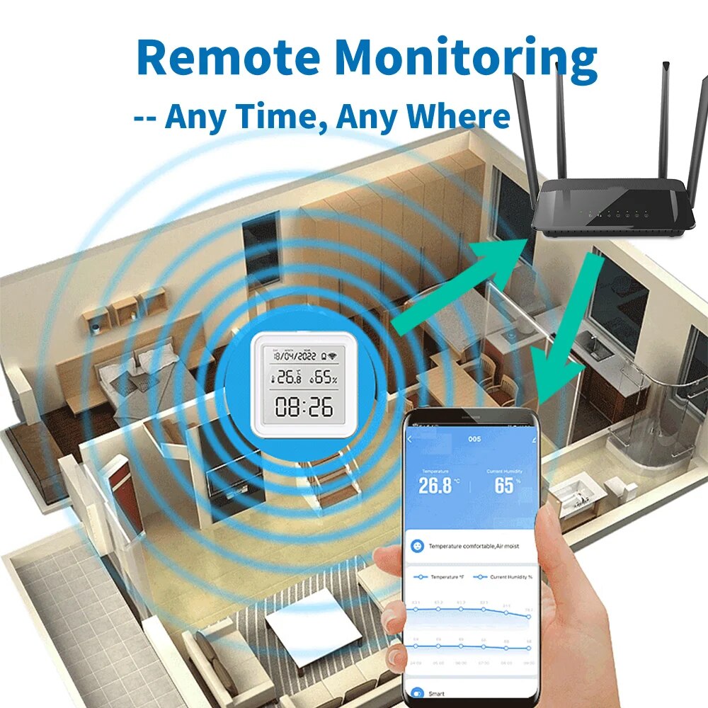 Tuya New WiFi Temperature Humi – обзор и цена Digital Hygrometer Probe