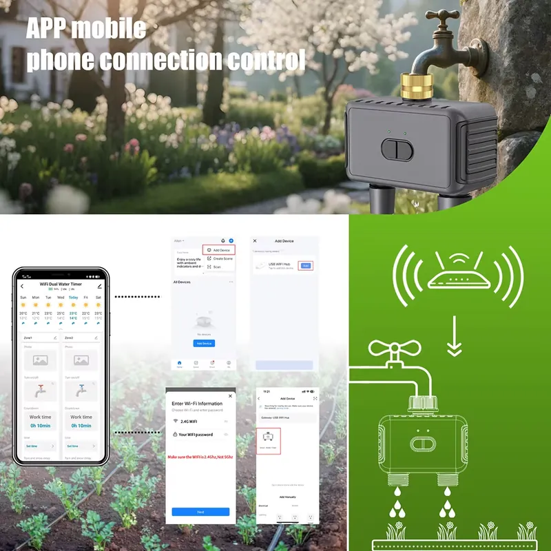 WAP01 WiFi APP Control Dual Ho – обзор и цена Timer Dual Outlet